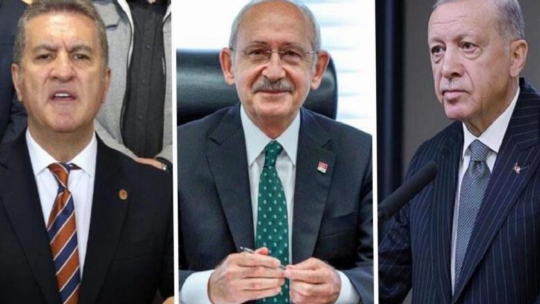  Mustafa Sarıgül, 14 Mayıs seçimlerinde Kılıçdaroğlu’nu destekleyecek